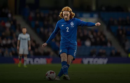 ROI формула: как рассчитывается показатель